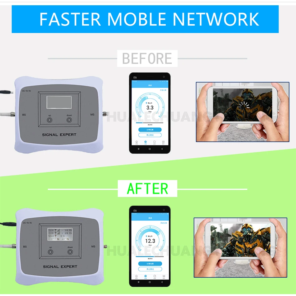 Ретранслятор сигнала 65dBi получен усилитель GSM850 + AWS1700 для США Канады T-Mobile чисто