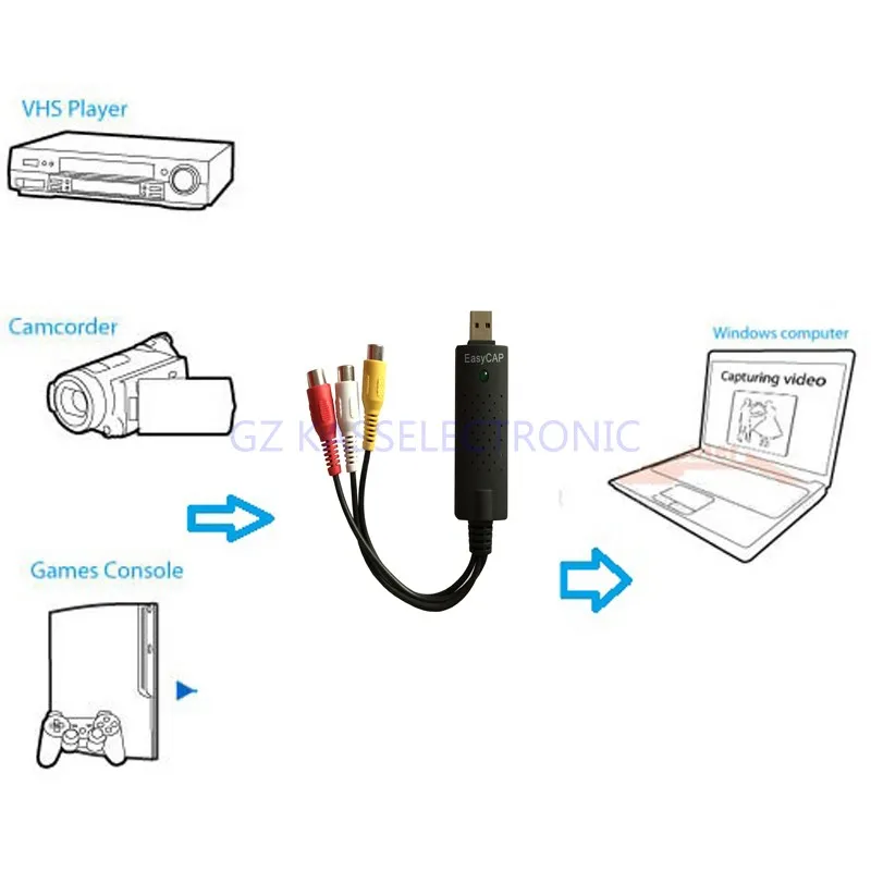 Новинка 2017 Рабочая версия для windows mac linux преобразование видео в цифровой без