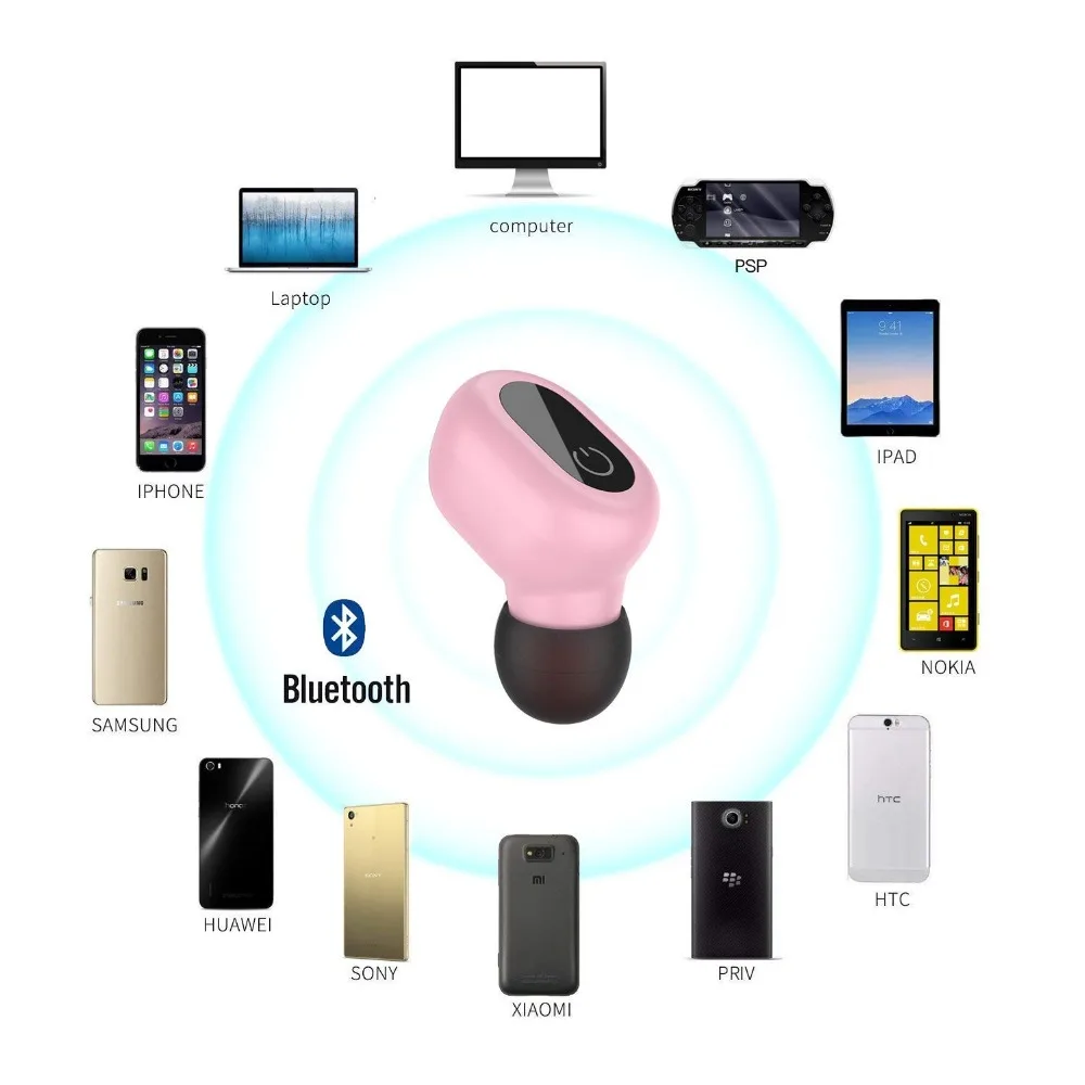 Мини Bluetooth наушники один маленький беспроводной наушник Автомобильная гарнитура