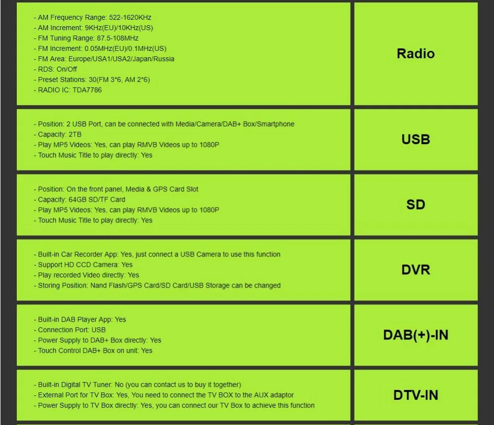 Универсальный 1 din Android 9 четырехъядерный автомобильный dvd-плеер gps Wifi BT Радио BT USB 32 Гб SD 16 Гб rom 4G SIM LTE сеть SWC RDS CD OBD2