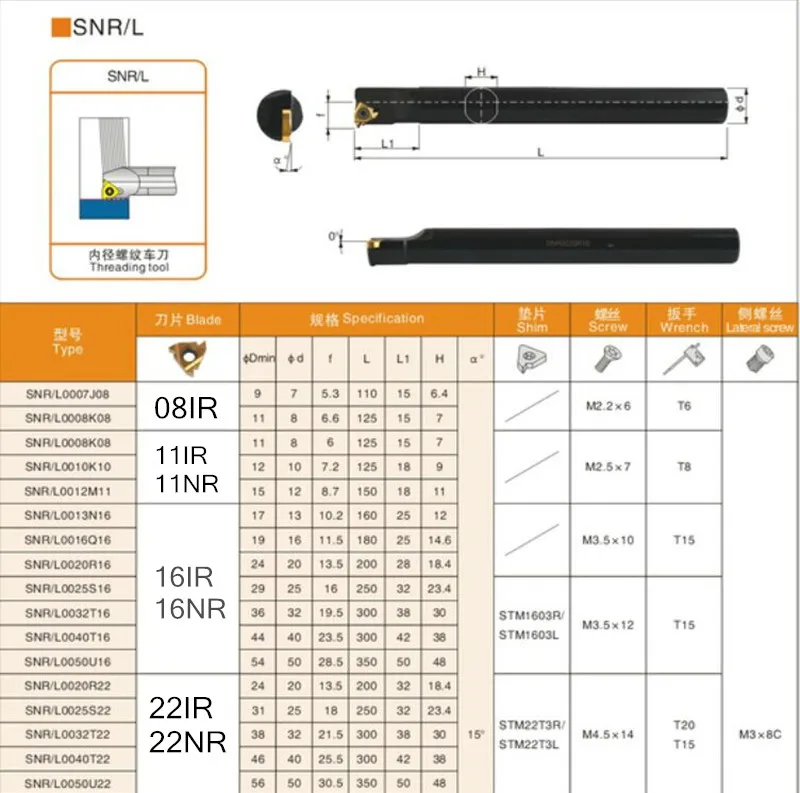 SNR0008K11 SNR0010K11 SNR0012M11 SNR0016Q16 SNR0020R16 SNR0025S16 ЧПУ внутренний резьбовой токарный инструмент стержень