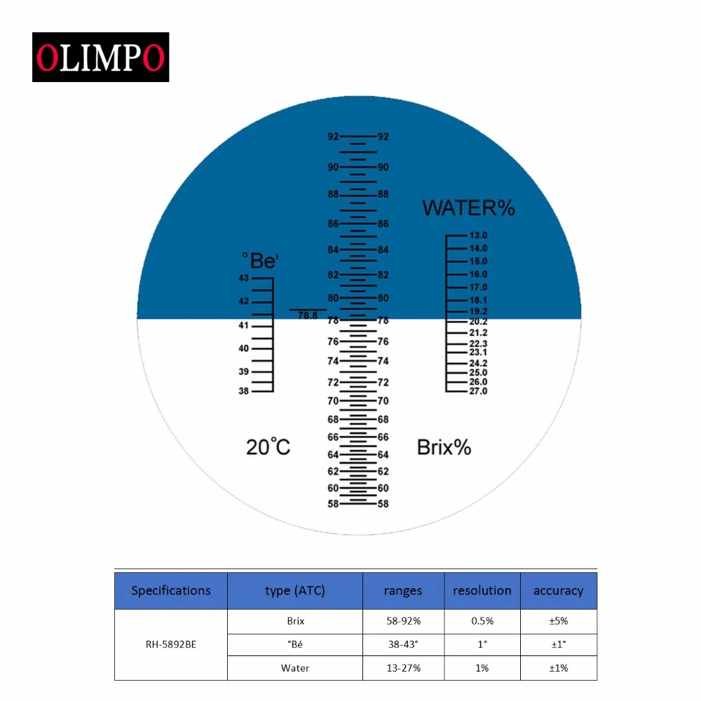 Olimpo Ручной рефрактометр мед с 58-92% БРИКС 13-27% воды 38-43% baume мед влаги тестер домашний пчеловод