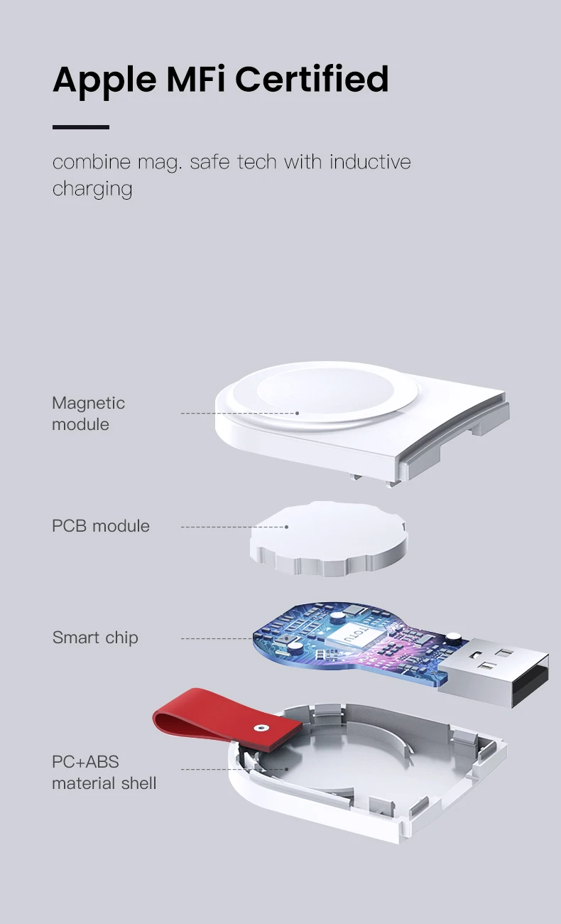 VEEAII Portable Magnetic Wireless Charger for Apple Watch Charger Series 1 2 3 4 USB Cable Watch Dock Adapte Fast Charging USB