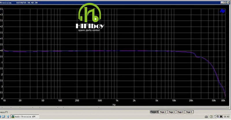 Hi-Fi аудиоусилитель квадратный трансформатор трубки усилитель наушников трансформатор 0 50 150 300 600 Ом 5 Вт el34 6N8P 12AX7