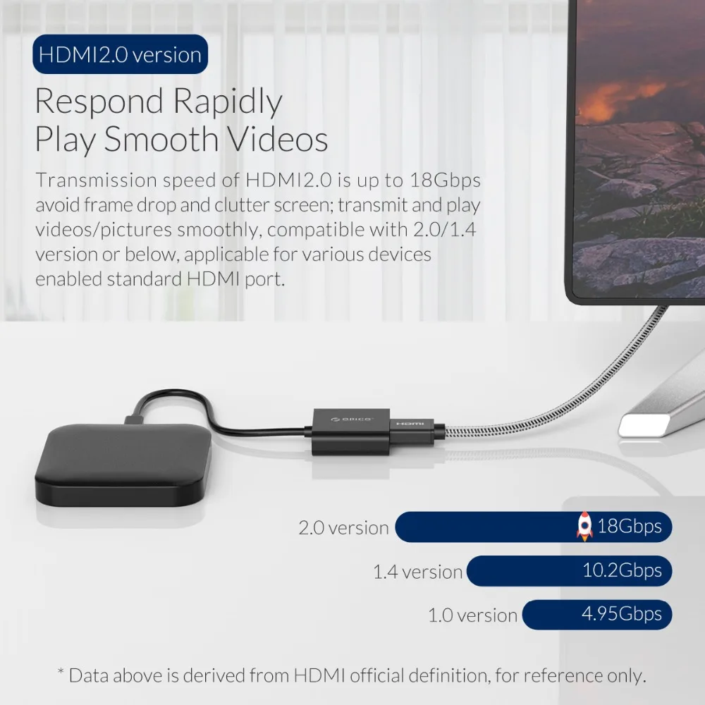 Кабель ORICO Sipport 4K для сплиттера Xiaomi TV Box 5m 10m кабели|Кабели HDMI| |
