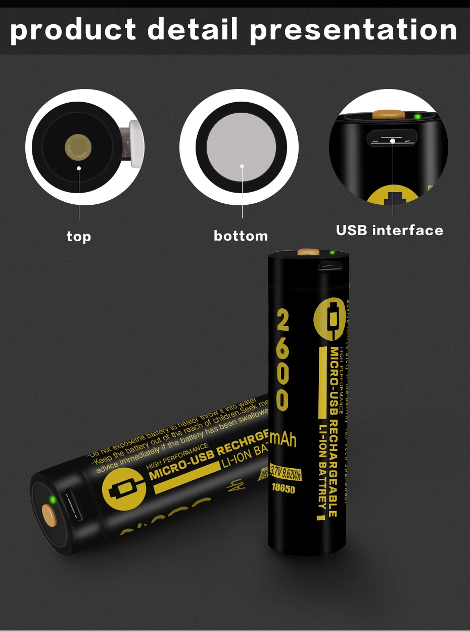 USB 18650 3,7 V 2600mah литий-ионная USB литиевая 18650 аккумуляторная батарея с светодиодный фонарик, ручной вентилятор, измерительный прибор