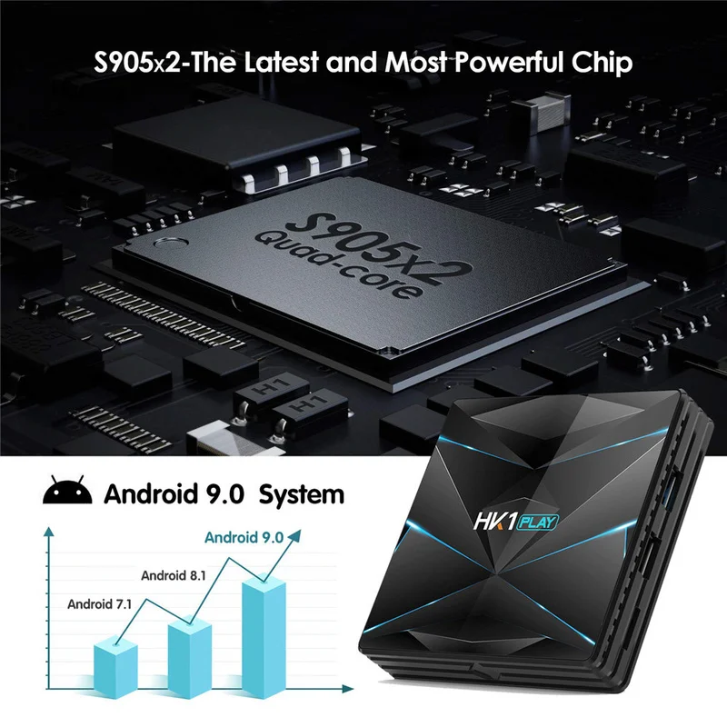 HK1 Play Android 9,0 Smart tv Box S905X2 DDR4 2G+ 16G 4G+ 32G 2,4 GHz 5GHz Wifi умный сетевой плеер 4K 3D медиаплеер телеприставка