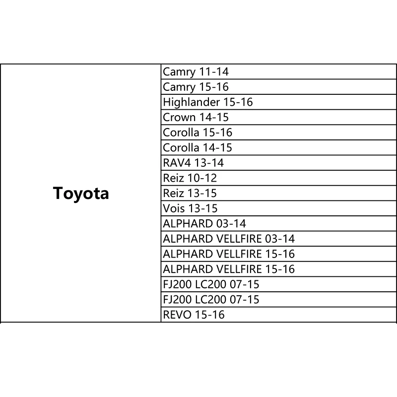 Светодиодная Накладка на порог защитная накладка дверь для Toyota Camry Highlander Corolla Crown