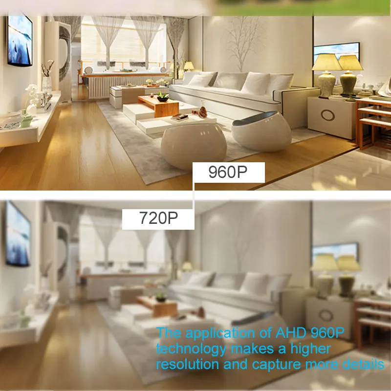 Хранитель HD CCTV 960P AHD камера для внутренней двери домашняя безопасности с 1 шт
