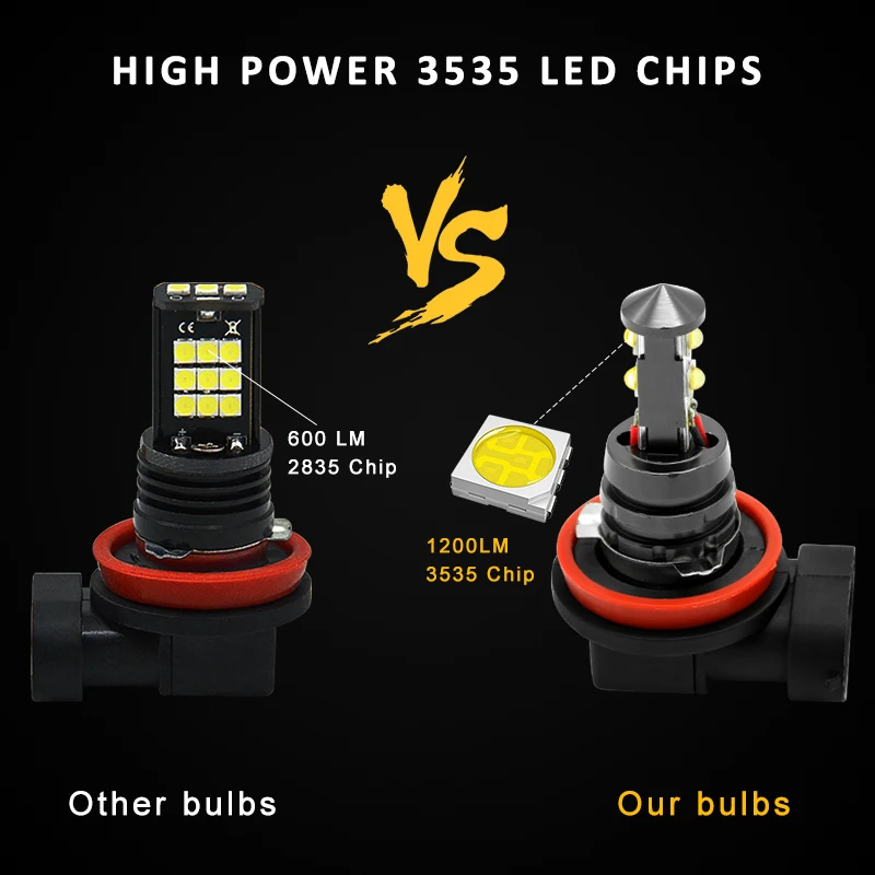 2 шт. H8 H11 Led HB4 9006 HB3 9005 туман светильник с светодиодные лампы для Honda 1200LM 6000K белый
