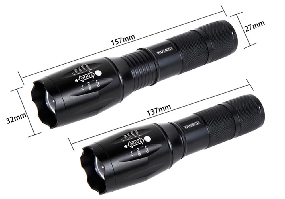 Велосипедный фонарь WOSAWE светодиодный T6 для велосипеда 5 режимов Аксессуары