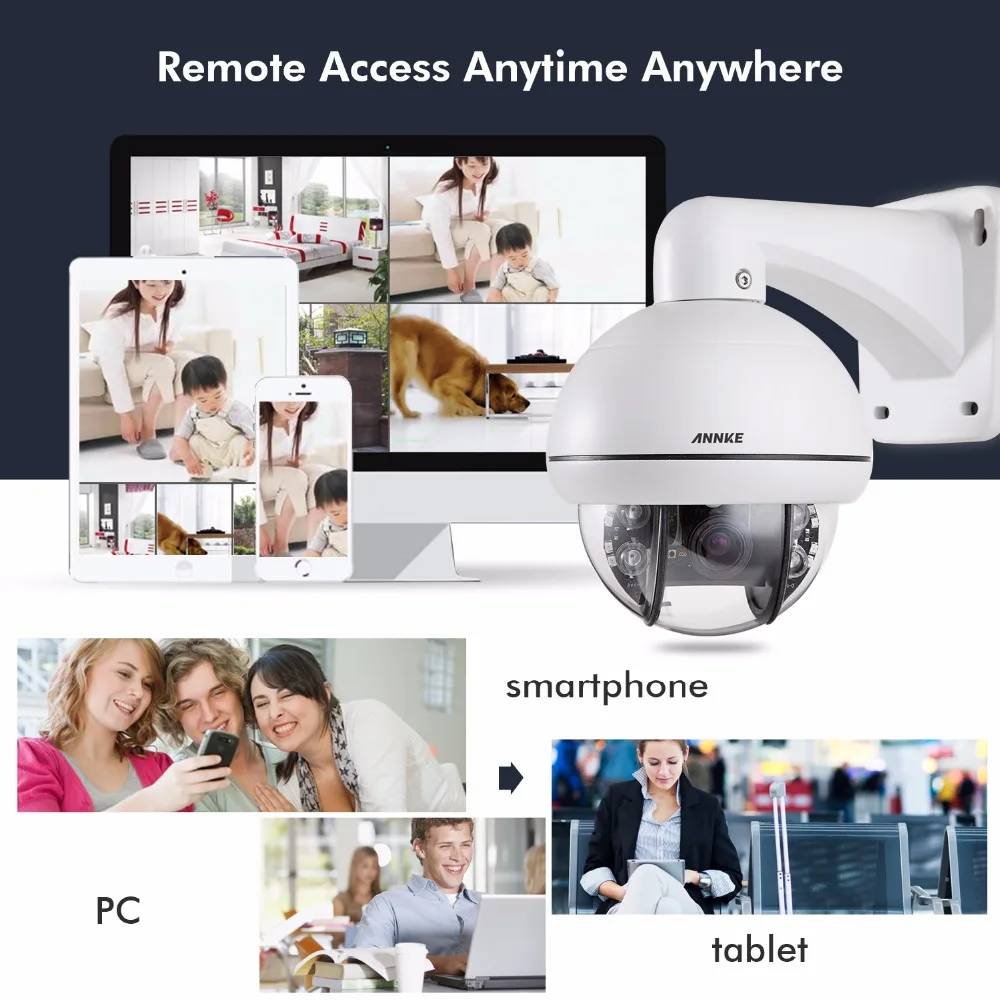 ANNKE HD 720P Mini 3X Zoom PTZ IR камера ночного видения с защитой от атмосферных воздействий
