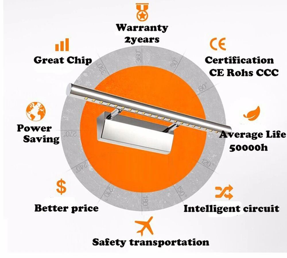 Настенный светильник для ванной 3 Вт 5 7 9 Вт|lampada de|lampada de ledlampada led white |