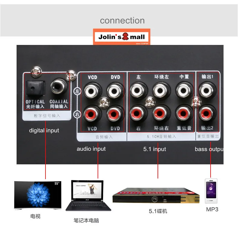Shinco S9000 5,1 цифровой bluetooth домашний кинотеатр 450 Вт аудио усилитель HDMII/Оптическое волокно/коаксиальный