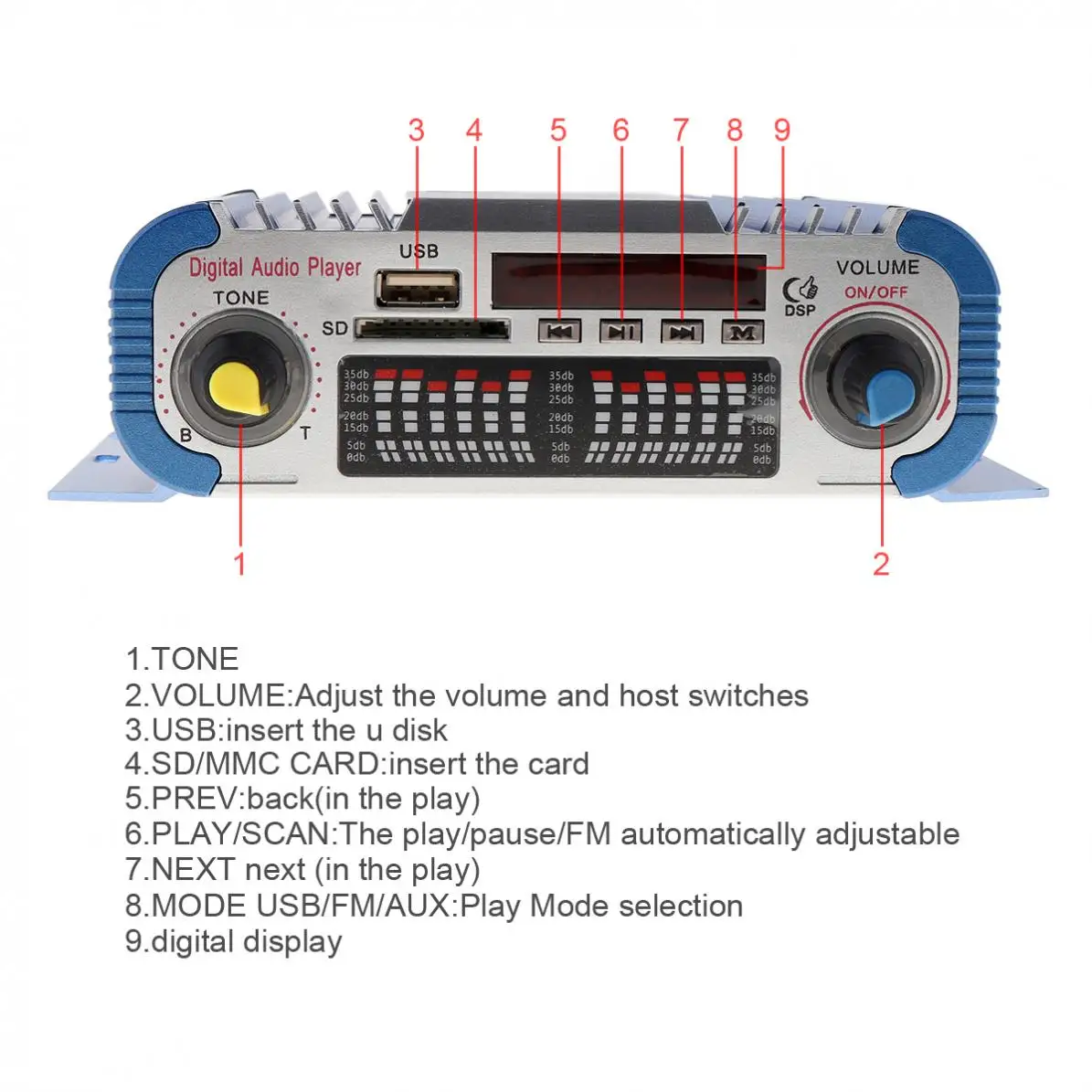 2 канала Hifi Универсальный цифровой автомобильный аудио стерео усилитель