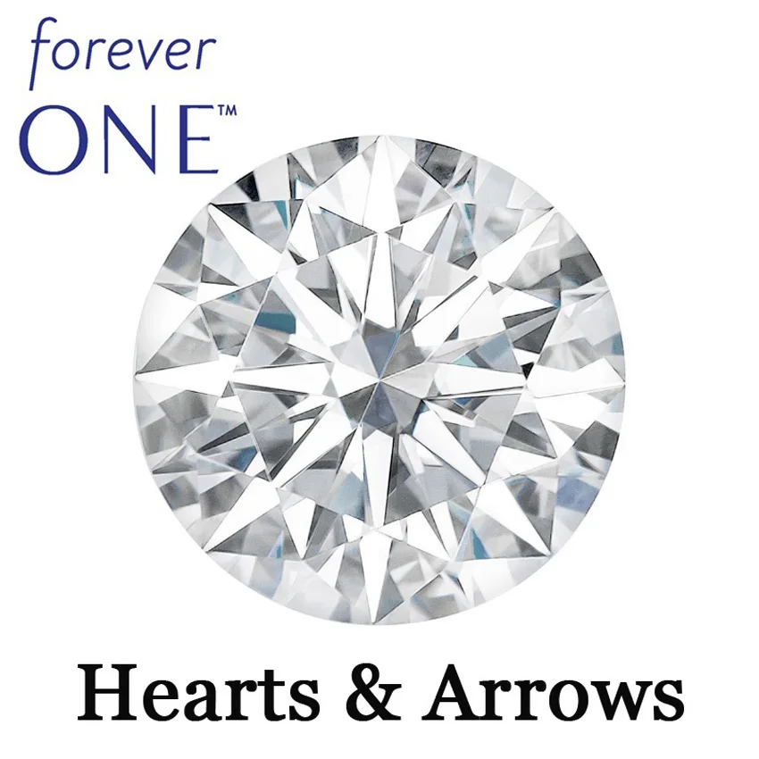 Сертифицированный 1.1CT VVS DEFColor оригинальный Charles Colvard Forever One круглые блестящие