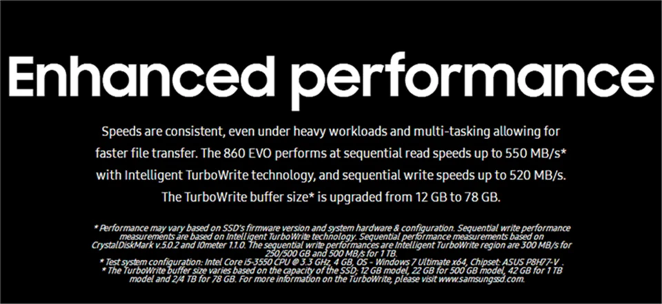 SAMSUNG внутренний EVO SSD 860 250 ГБ 500 ГБ 1 ТБ 2 ТБ 4 ТБ твердотельный диск 2,5 дюймов SATA3 ноутбук Настольный ПК TLC Disco Sata Iii Ssd