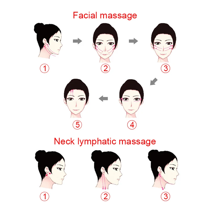 Мини машина для подмолаживания кожи с микротоком usb погрузчик лица устройство