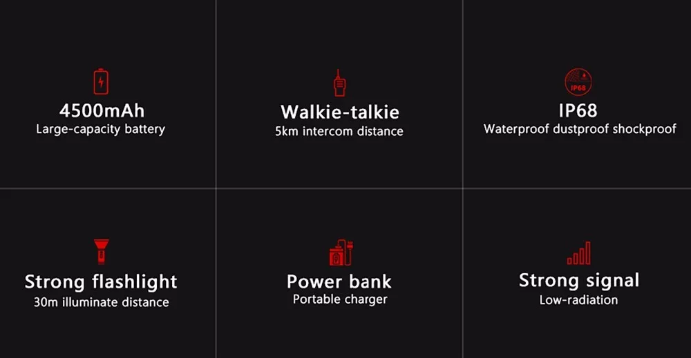 Ioutside T2 Walkie Talkie телефон 2," MP3 MP4 1.3MP задняя камера FM 4500 мАч Внешний аккумулятор фонарик IP68 водонепроницаемый прочный мобильный телефон