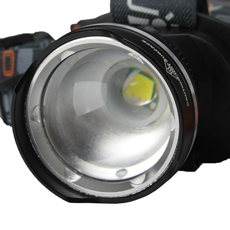 PANYUE LED Mini Headlamp Light Outdoor 1000 Lumens 3-Modes Headlight Waterproof Zoomable Head Flashlight Torch Lantern | Освещение