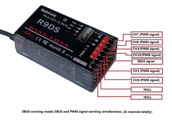 Детали 2 4G 9CH приемник DSSS для RadioLink AT9 AT10 передатчик радиоуправляемая фотография |