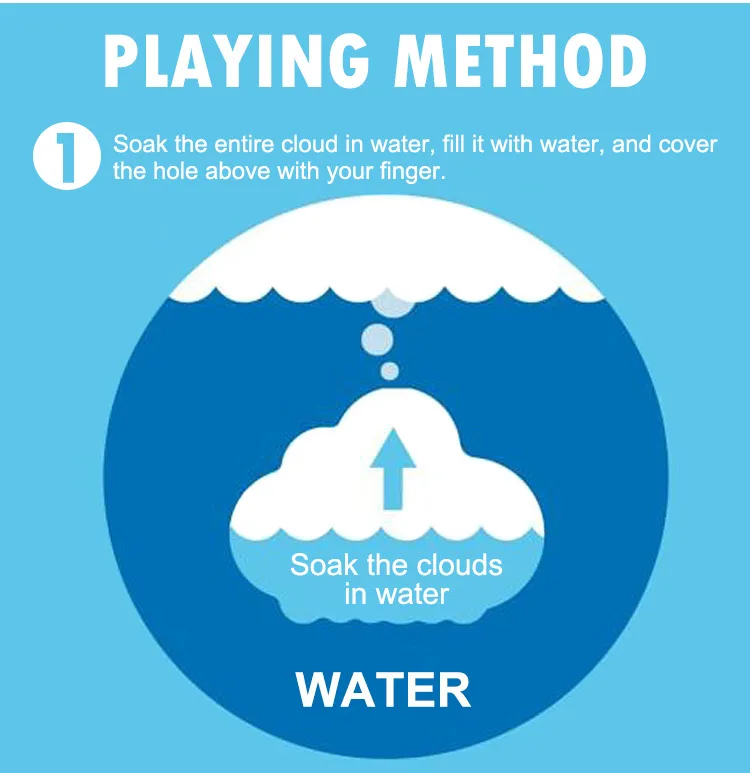 Дикие фрукты детские игрушки для ванной ABS сырья прекрасный Пластик Белое Облако Форма распыления воды детская игрушка в ванную игрушки для плавания детский подарок
