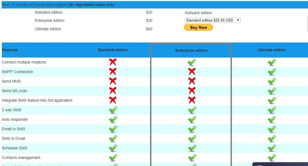 Корпоративное программное обеспечение для SMS-массовое программное обеспечение для SMS Поддержка одного порта gsm dongle и gsm модемный пул