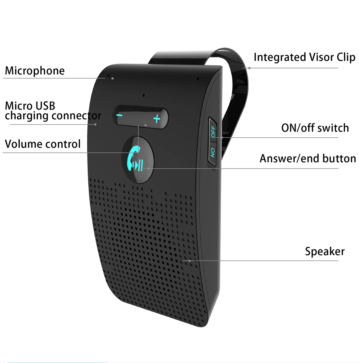 Bluetooth Handsfree автомобильный Bluetooth солнцезащитный козырек Громкая связь Bluetooth автомобильный комплект многоточечный Громкая связь 4,1 edr беспроводной bluetooth