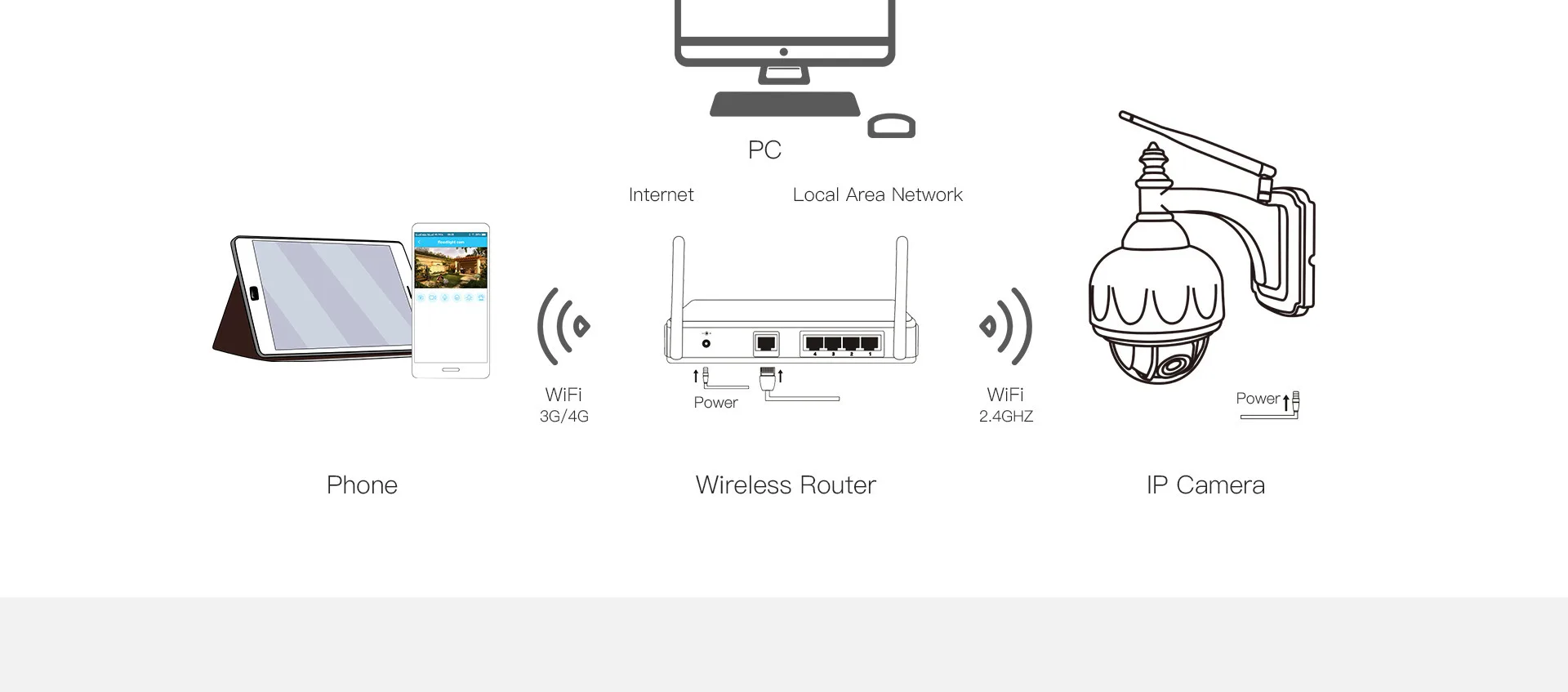 Vstarcam eu/us c33/c33-x4 IP 661 MP 720 p HD беспроводная wifi IP наружная Водонепроницаемая камера ночного видения веб-камера Новинка