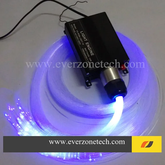 Светодиодная звезда из оптоволокна потолочный светильник 300 шт. 0 75 мм * 2 м с