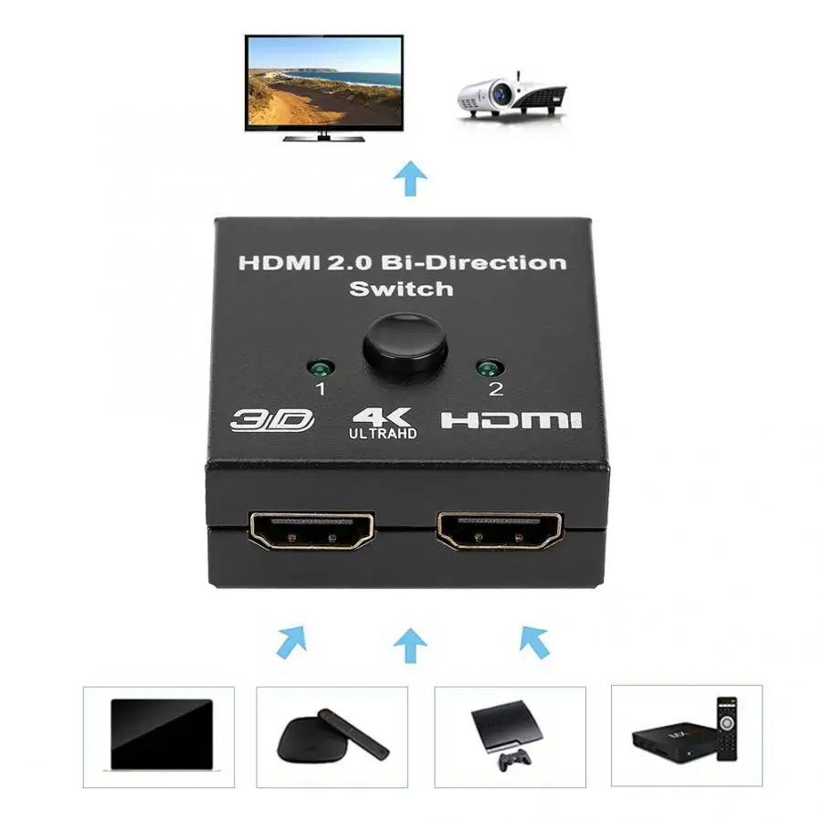 HDMI 2 входа в 1 выход сплиттер двусторонний переключатель с поддержкой 4K| |