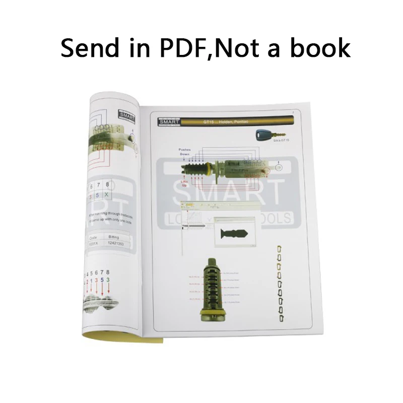 

CHKJ $1 for Smart 2 in 1 User Guide for Decoder Tool in PDF