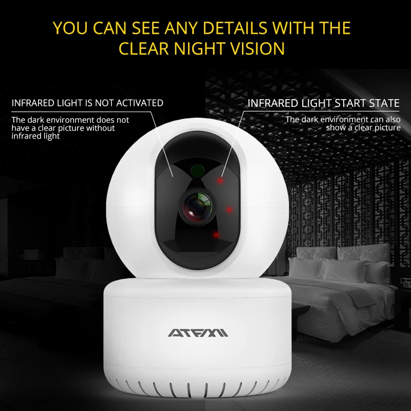 ATFMI HD720P облачная Беспроводная ip-камера ночного видения двухсторонняя аудио Домашняя безопасность CCTV сетевая камера с WiFi радионяня iCsee Onvif