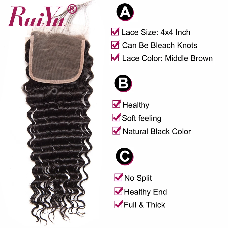 Бразильские пряди глубоких волн с застежкой 100% человеческие волосы 4x4 кружевные