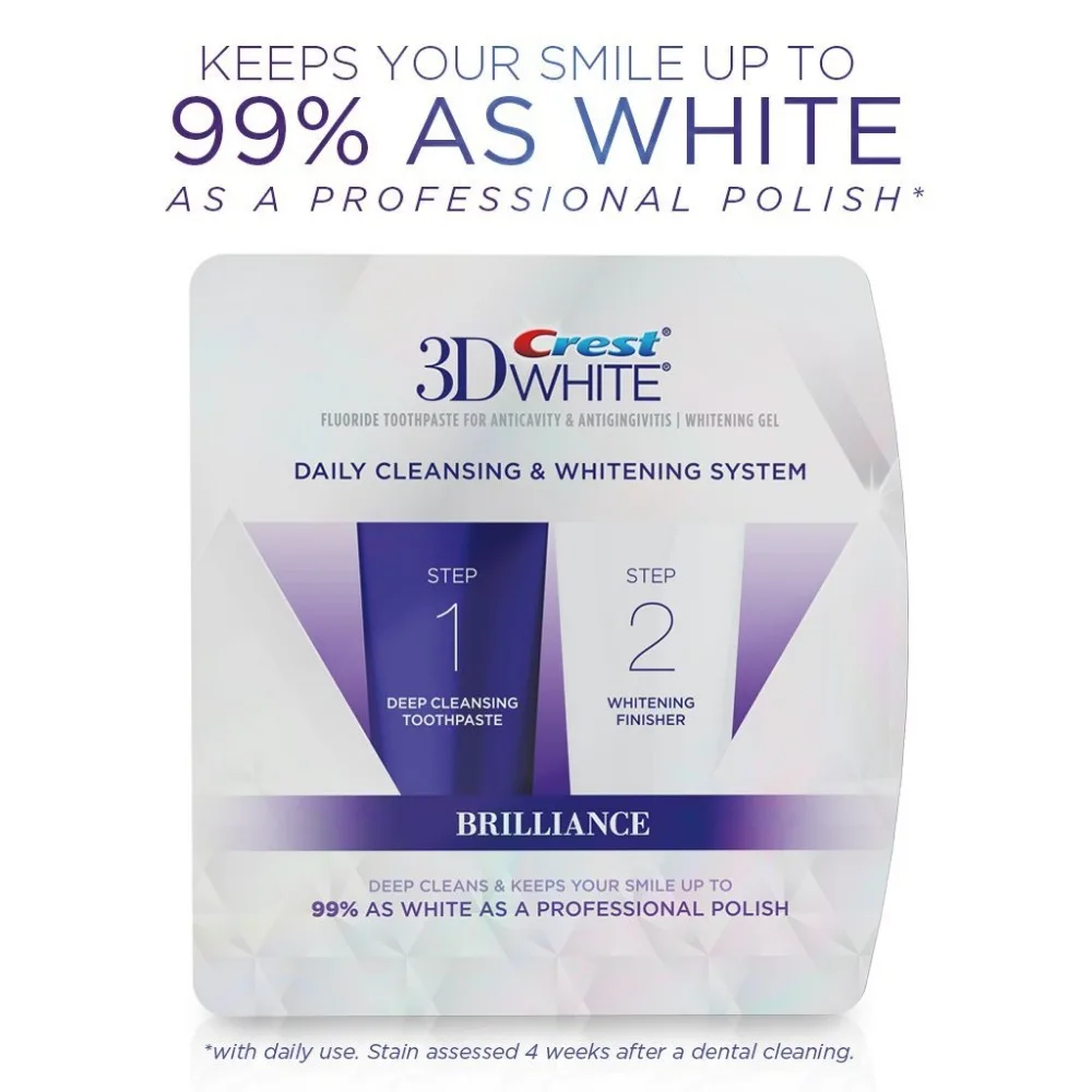 Crest 3D белая блестящая ежедневная Очищающая зубная паста и отбеливающая гелевая