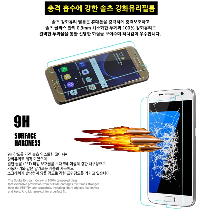 Gonorack 0 33 мм защитное закаленное стекло 9h 2.5D для экрана Samsung Galaxy S5 S6 S7 Note 3 4 5 A8 2018