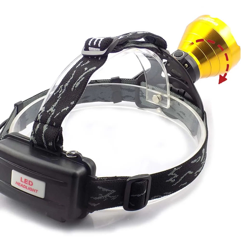 Налобный фонарь светодиодный мощный перезаряжаемый перезаряжаемый|rechargeable head