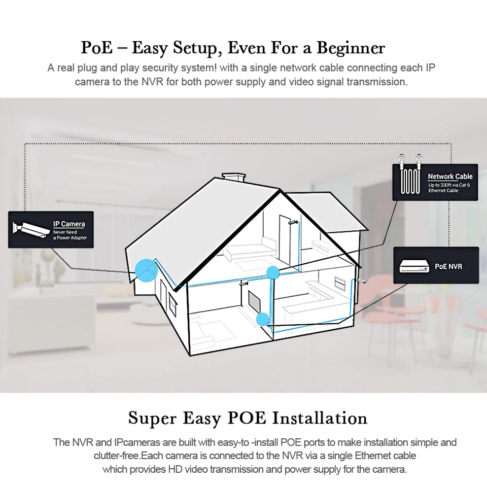 Камера видеонаблюдения BESDER Full HD 1080P 4 канала PoE 48 В 1080P|nvr with poe|nvr 1080pnvr poe |