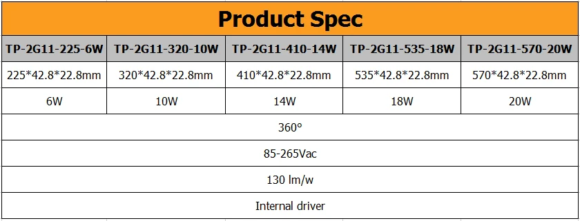 2G11 светодиодный ретрофит лампы 535 мм 4pin CFL замена 55W 18W Светодиодный 2G11 360 градусов 2G11 pl-l светильник светодиодный 2G11 PL-L трубки