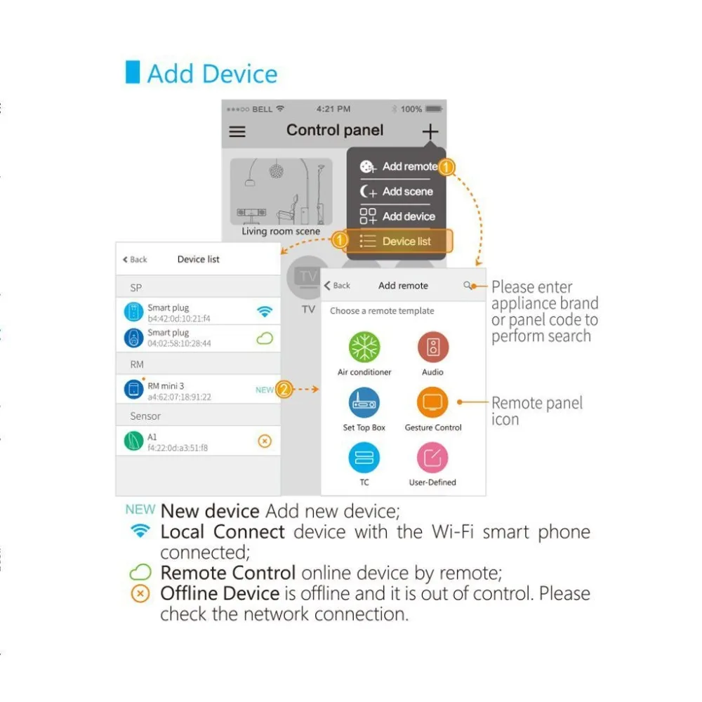 Broadlink умный дом RM Mini3 WiFi+ ИК пульт дистанционного управления AC tv управление для Alexa Google Home IFTTT 433 broadlink Black Bean