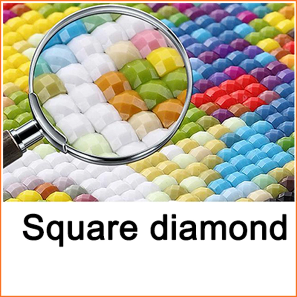 5D DIY Полная Алмазная картина Французский Париж башня Вышивка крестом Круглая