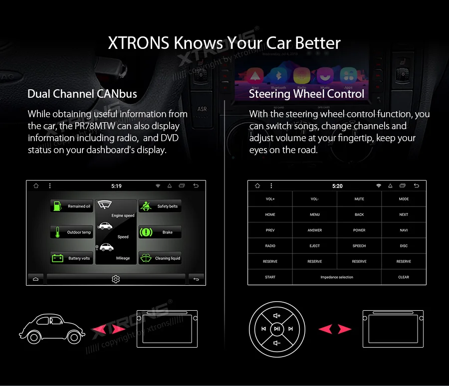XTRONS " Android 8,1 Восьмиядерный gps автомобильный стерео dvd-плеер для VW Volkswagen CITI CHICO SHARAN LUPO транспортер для SKODA для сиденья