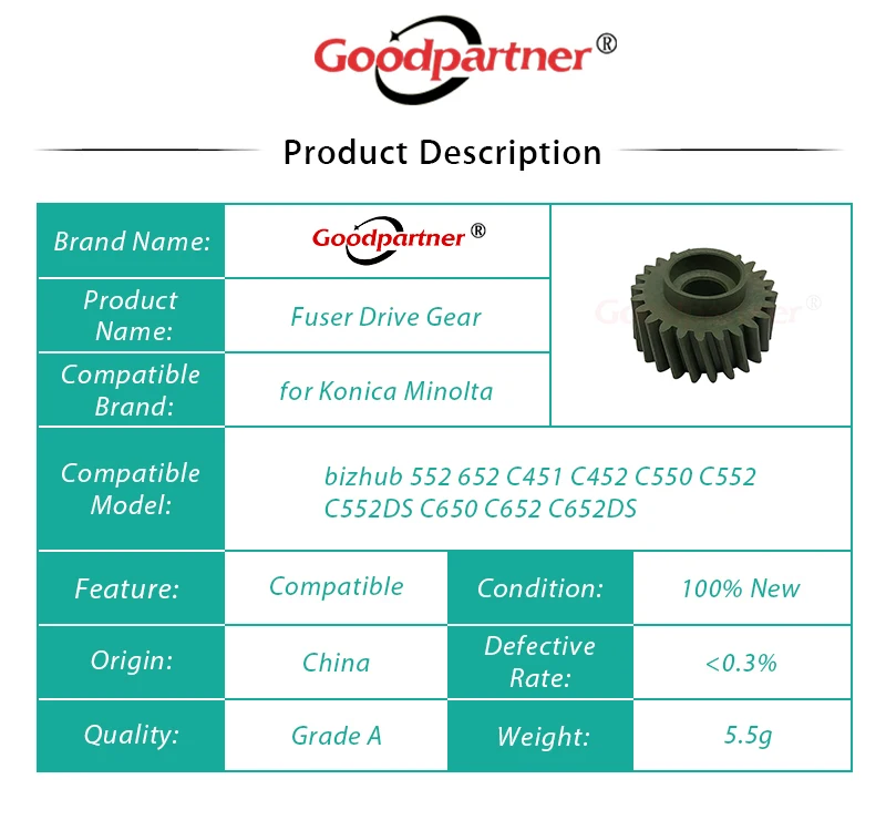 5 шт. плавильный привод 24T для Konica Minolta bizhub 552 652 C451 C452 C550 C552 C552DS C650 C652 C652DS Oce CM4521 CM5520 |