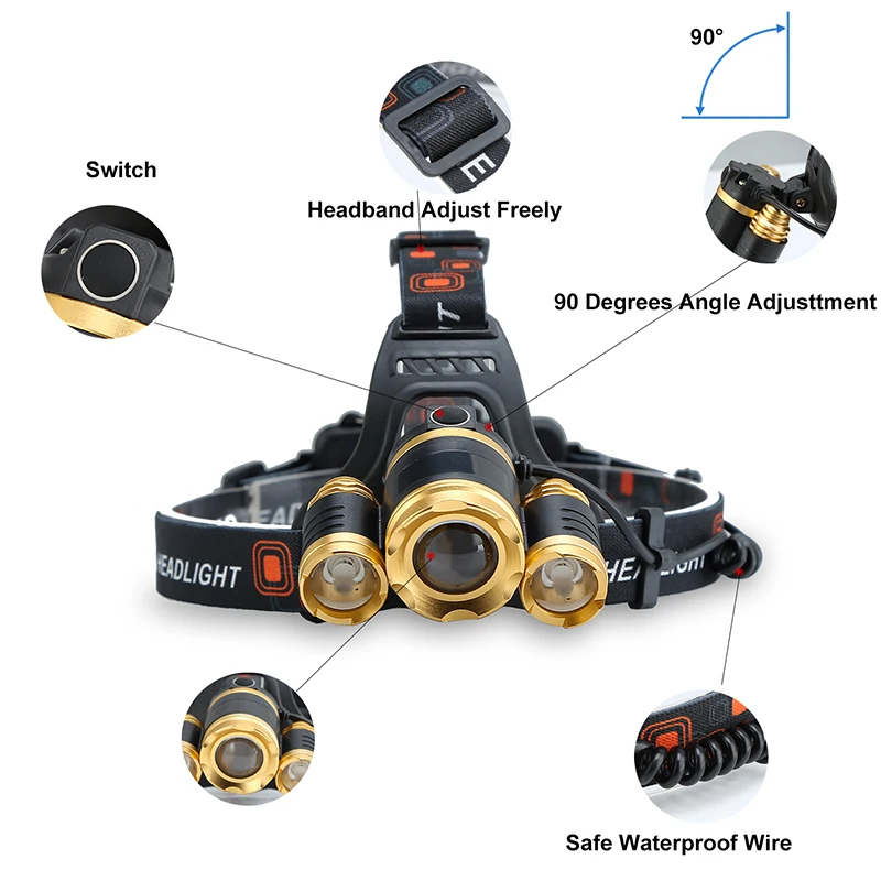 Anjoet 3LED налобный фонарь 10000LM 3T6 светодиодный светильник с чипами перезаряжаемый