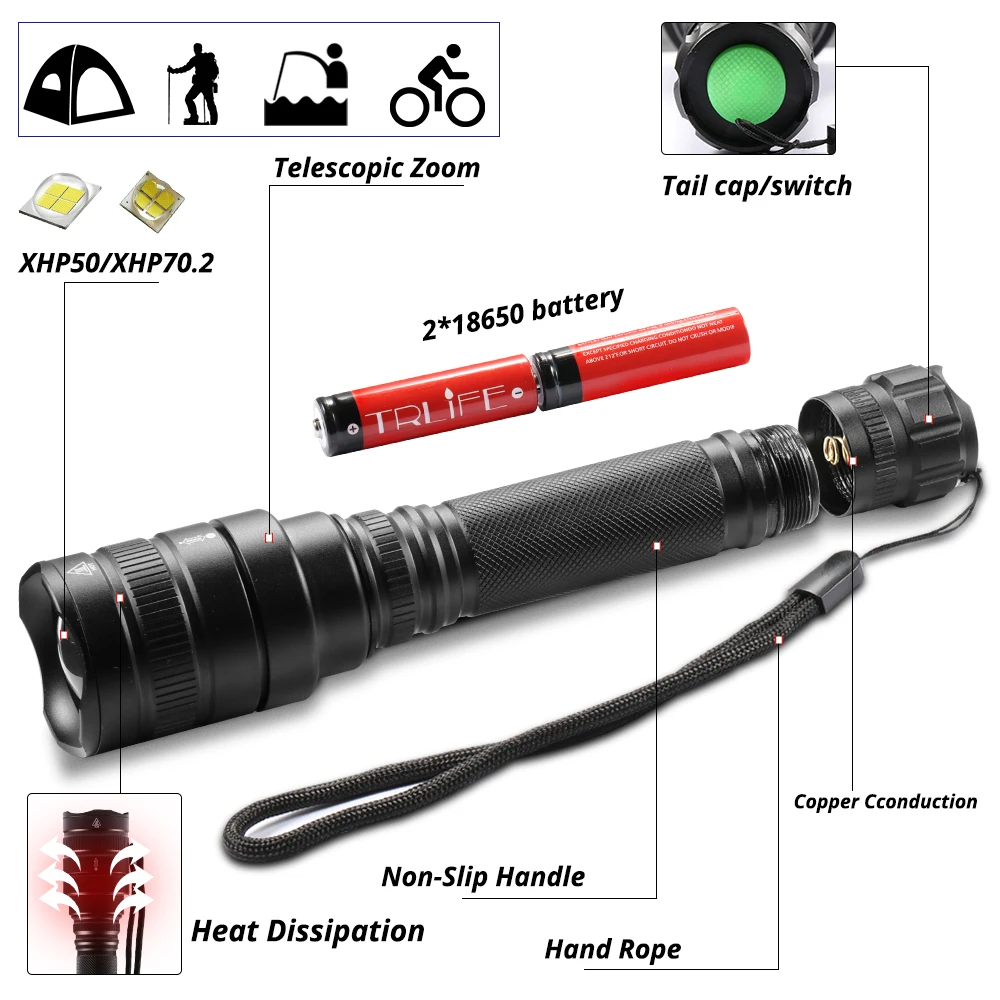 50000Lms LED Flashlight xhp70.2 Ultra Bright Waterproof linterna led Torch xhp70 xhp50 18650 Best Camping, Bicycle light,Outdoor