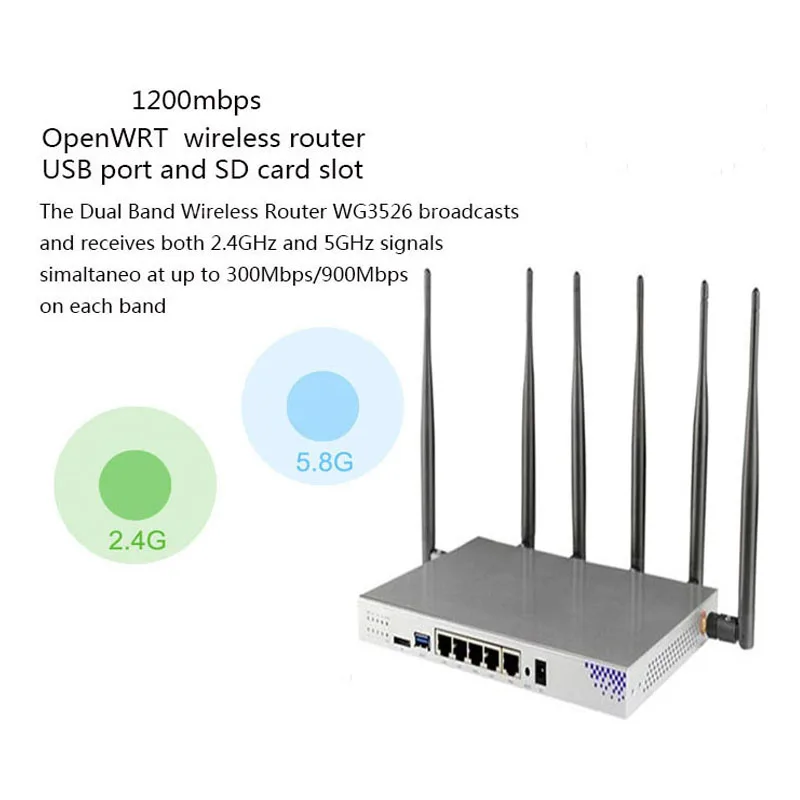 AC 1200 Мбит/с 3g 4g маршрутизатор брандмауэр безопасности беспроводной wifi роутеры
