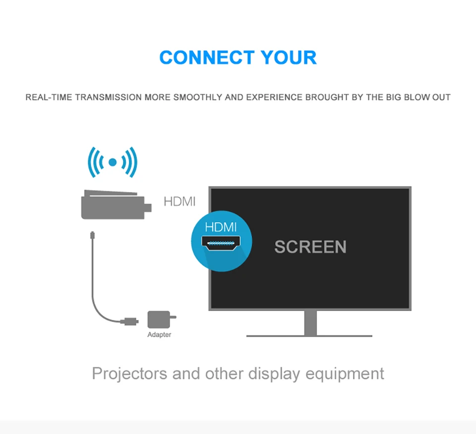 MiraScreen B4 беспроводной ТВ накопитель HDMI ключ 1080P HD приёмник DLNA Airplay дисплей miracast WIFI