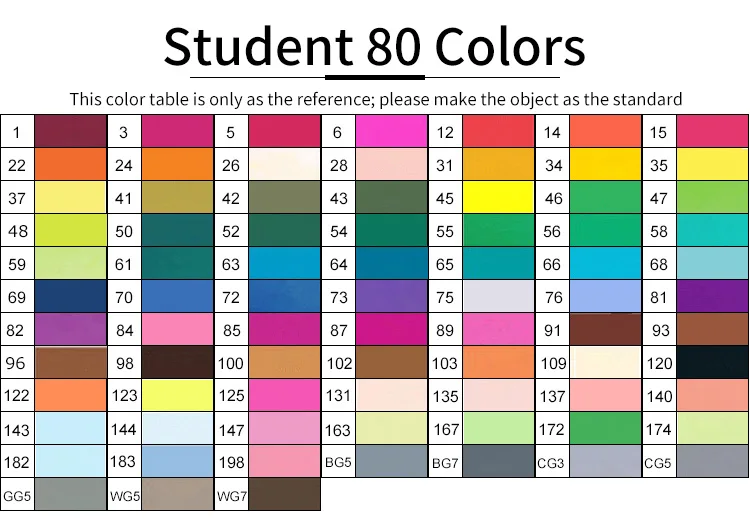 Student 80Color TOUCHNEW T7 Двойные наконечники набор маркеров для живописи 30/40/60/80 на спиртовой основе эскиз Маркеры Ручка для анимационный комикс дизайн офисный товары для рукоделия - Цвет: Student 80Color