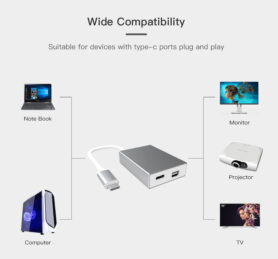 C-BOX USB C Mini Displayport адаптер 4 К к с USB2.0 PD Зарядка для MacBook Pro samsung usb Тип DP конвертер |