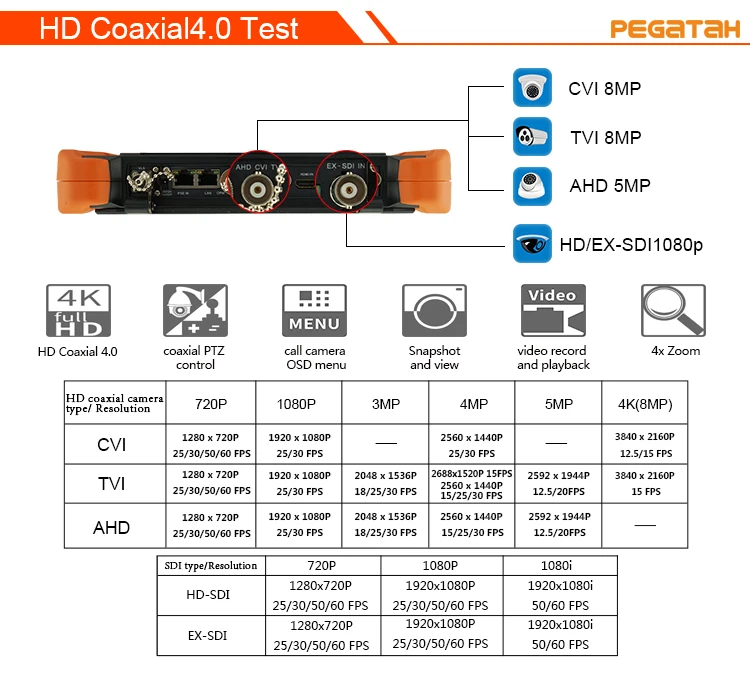 8 дюймов 4 к cctv IP камера тестер сенсорный экран H.265 4 к 8MP AHD TVI CVI SDI CVBS 6 в 1 CCTV камера тестер Кабель tracer 4 к выход